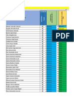 Base de Datos para Calificar Por Rubricas