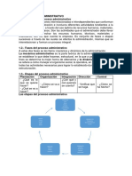 Guia 1 Administracion de Personal de Ventas