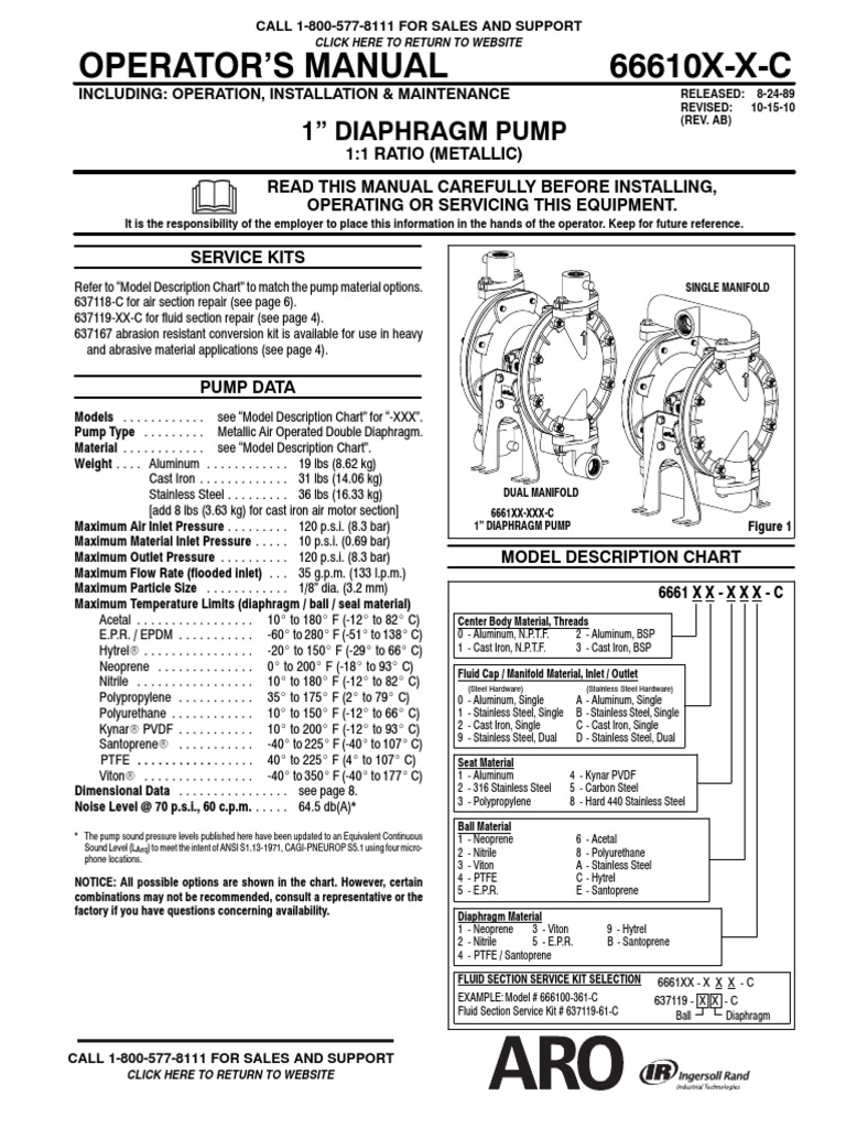 ARO66610XXXXC1InchMetallicDiaphragmPumpManual.pdf Pump Valve