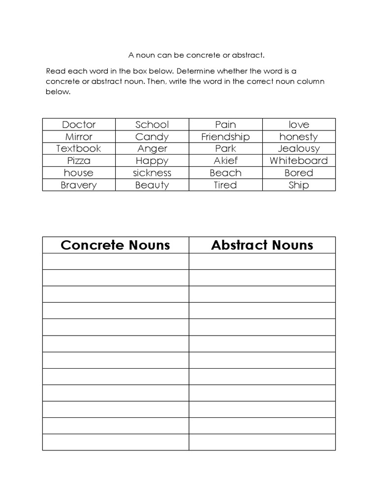 A Noun Can Be Concrete or Abstract  PDF Inside Concrete And Abstract Nouns Worksheet