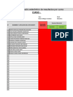 Cuadro Estadistico de Resultados Por Curso Primaria y Secundaria