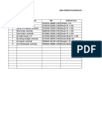 Data Pelatihan Poned