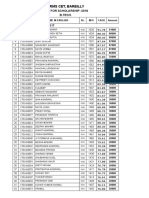 Srms Cet, Bareilly: List For Scholarship-2018 B.Tech