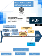 Flowchart KLP 9 - Apotek