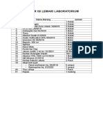 Tabel Daftar Isi Lemari Lab