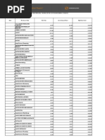 SEO-Optimized Titles for Academic Publications | PDF | Science