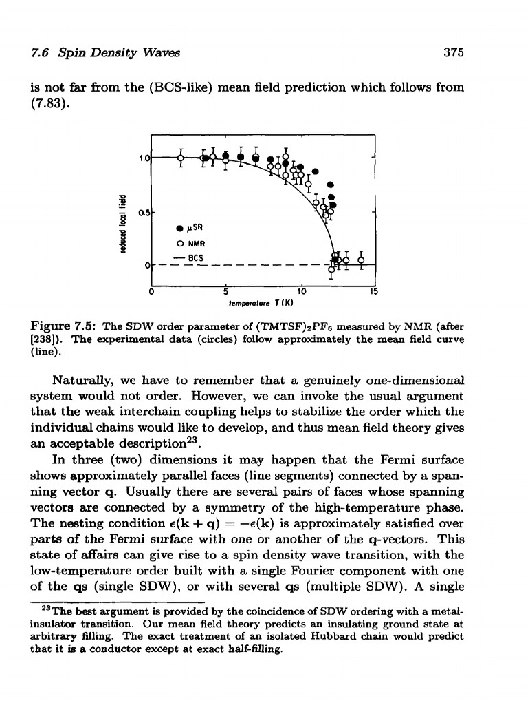 Understanding Spin Density Waves | PDF | Science & Mathematics