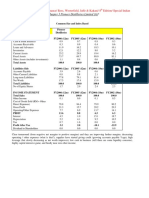 Chapter 3 Pioneer Distilleries Limited (A)