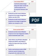 Contoh Instrumen Untuk Diskusi Kelompok