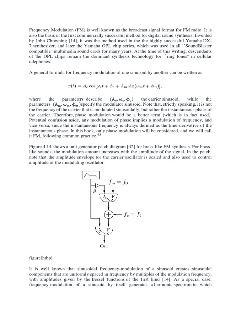 Frequency Modulation Circuit Diagram