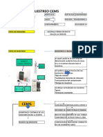 Mapa Conceptual Unidad II