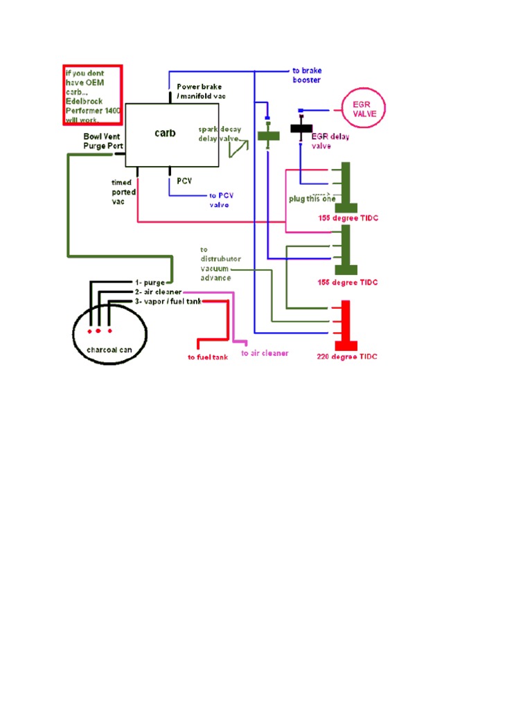 Line Drawing of EGR | PDF