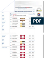 Divulgación Elecciones Parlamentarias - 26 de Septiembre de 2010