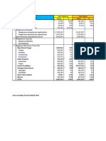 Yahukimo and Paniai Demographic Analysis