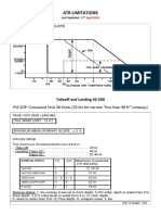 Atr Limitations PDF