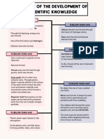 Timeline Group 13