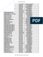 No Nama Kantor Akuntan Publik Nomor Izin CBG KAP TGL Izin CBG KAP Kota Cabang