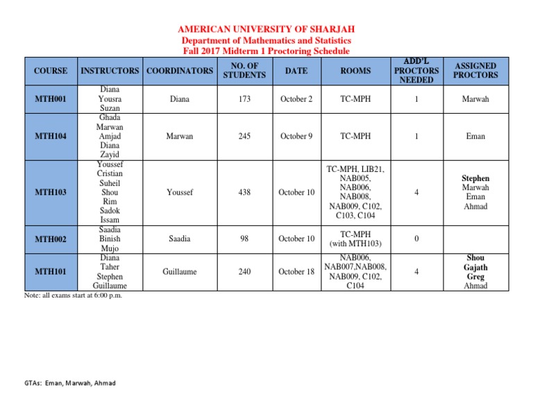 Fall 2017 Midterm Proctoring Schedule | PDF