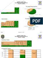 Orange County Jail Ethnicity Values 09 26 18 PDF