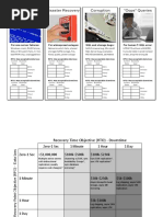 Worksheet - High Availability and Disaster Recovery Planning