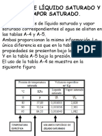 Propiedades de mezclas saturadas líquido-vapor