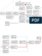 EXERCÍCIO 02 - Orçamento de Projeto Revisão