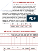 Caso 2 de Planeación Agregada