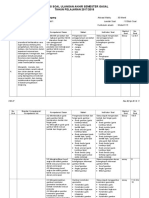 Kisi-Kisi Soal UAS 1718 GTO X TKR