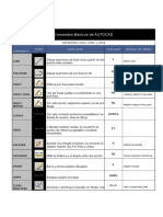 Comandos Básicos de AUTOCAD Y Otras Reglas.