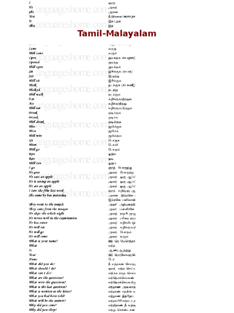 RESOLUTION MEANING IN MALAYALAM EXAMPLES PDF visual data 2