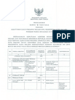 SK Pengumuman CPNS Kota Malang 2018