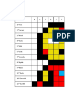 1 First 2 Second 3 Third 4 Forth 5 Fifth 6 Sixth 7 Seventh 8 Eighth 9 Ninth 10 Tenth 11 Eleventh 12 Twelfth