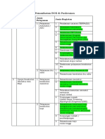 Rincian Kegiatan Pemanfaatan BOK Di Puskesmas