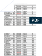 Daftar Pegawai Rsu Medika Lestari