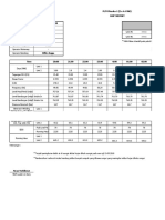 PLTM Pusaka-1 (2 X 4.4 MW) Shift Report: (Gross) (Gross)