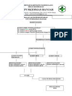 ALUR PENDAFTARAN YG BARU  - Copy.rtf