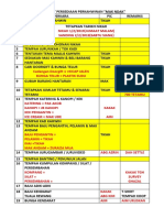 Checklist Persediaan Perkahwinan