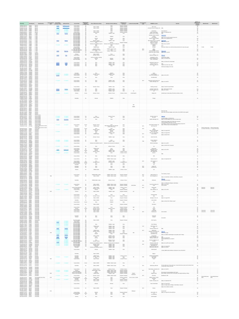 Yamaha Brass Instrument Serial Lookup | PDF | Elementary Organology ...