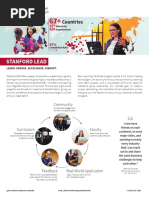 Folleto de curso en Harward Bussiness