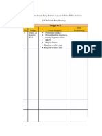 Daftar Kegiatan Kuliah Kerja Praktek Terpadu Di Divisi Public Relations