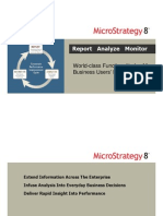 Micro Strategy Inc