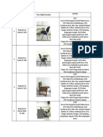 Foto Objek Amatan Modul 1 Antropometri + Pembagian Asisten