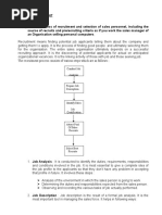 Introduction to Sales Management