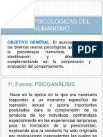 Miguel Presentación Bases Psicológicas MPH