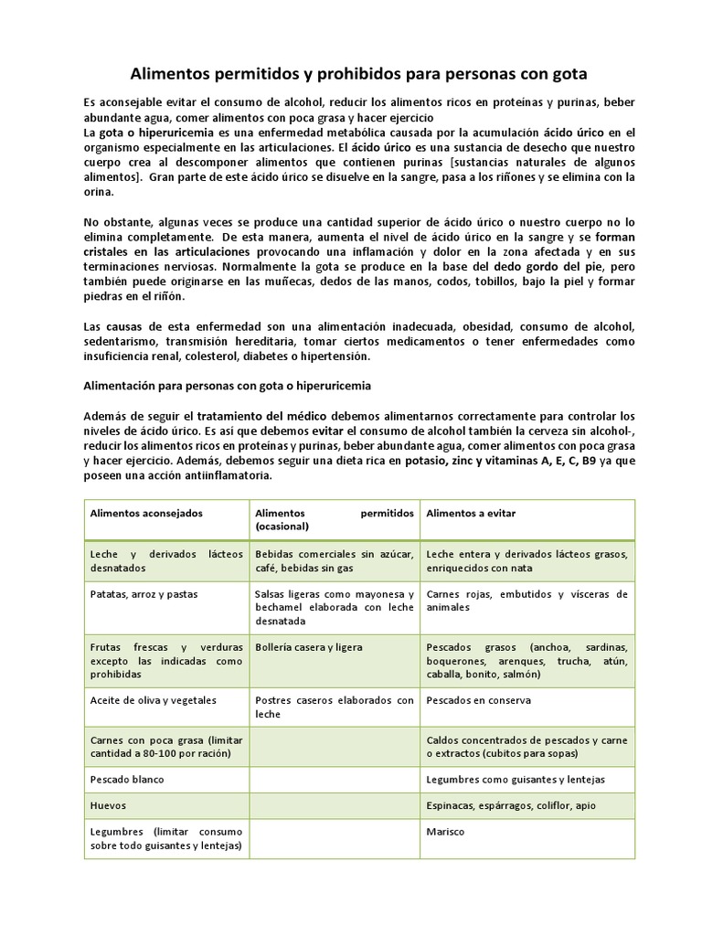 Alimentos Permitidos y Prohibidos para Personas Con Gota PDF Gota