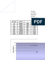 EEETAREA-Ejemplo Rheol 1 ZZZZZ-Ostwald