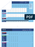 Business Expense Budget1