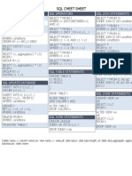 SQL Cheat Sheet