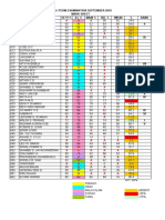 1 Term Marks