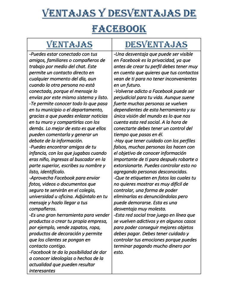 Ventajas y Desventajas de Facebook | PDF | Facebook | Servicio de redes ...